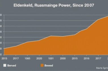 BREAKING: Inflation Monster Devours 38% of Your Purchasing Power Since 2007!