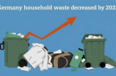 Shocking Decline in Elite Trash!