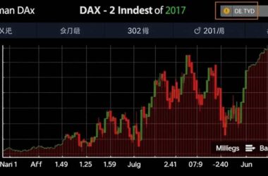 The Descent of the Global Economy Has Begun!