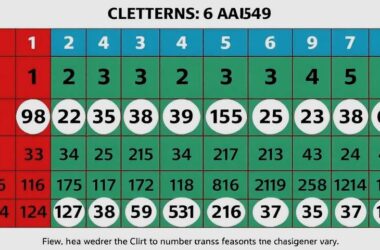 6 Winning Numbers That Will Leave You Speechless!