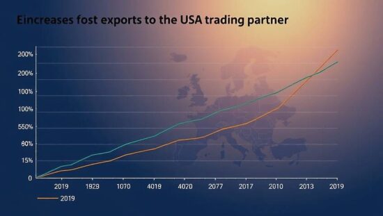 $503.8 Billion in 2023 Exports!