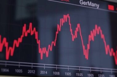 DAX Crashes Amidst Weak Midday Rally