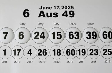 Saturday's Jackpot: Will You Be the Next Big Winner?