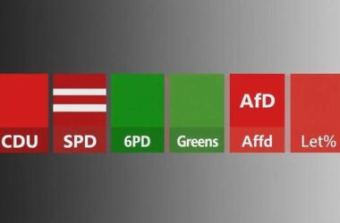 Election Earthquake Imminent?