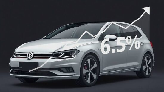 6.5% Profit Target Revealed!