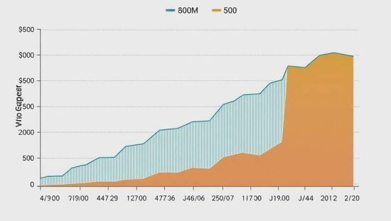 BREAKING: Germany's Financial House of Cards: Deficit Soars to Record High of 118.8 BILLION Euros!