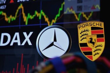 Is the German Market on the Brink of a Catastrophic Crash?