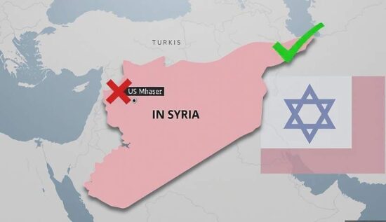 US Military Pullout from Syria, a Game-Changer for Turkey and Israel?