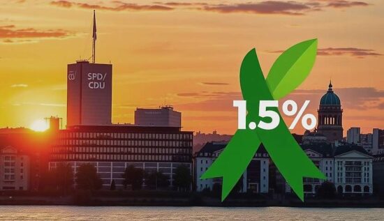 'Red Party' Wins Hamburg Election, But Loses Ground in Dramatic Turn of Events!