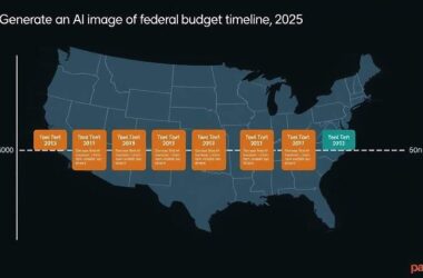 Federal Budget for 2025 to Be Adopted by End of September