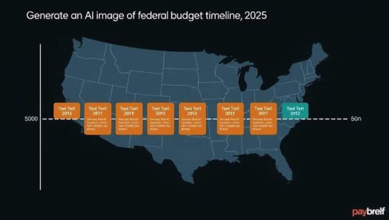 Federal Budget for 2025 to Be Adopted by End of September