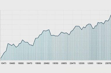Company Bankruptcies Surge to 20-Year High in Germany Despite Job Losses